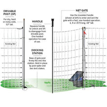 Premier 1 Electric Fence Hot Gate